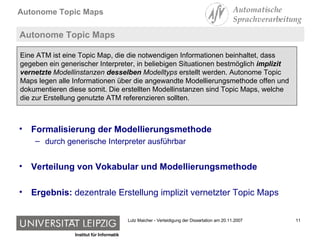 Autonome Topic Maps Formalisierung der Modellierungsmethode durch generische Interpreter ausführbar Verteilung von Vokabular und Modellierungsmethode Ergebnis:  dezentrale Erstellung implizit vernetzter Topic Maps Eine ATM ist eine Topic Map, die die notwendigen Informationen beinhaltet, dass gegeben ein generischer Interpreter, in beliebigen Situationen bestmöglich  implizit vernetzte  Modellinstanzen  desselben  Modelltyps  erstellt werden. Autonome Topic Maps legen alle Informationen über die angewandte Modellierungsmethode offen und dokumentieren diese somit. Die erstellten Modellinstanzen sind Topic Maps, welche die zur Erstellung genutzte ATM referenzieren sollten.  