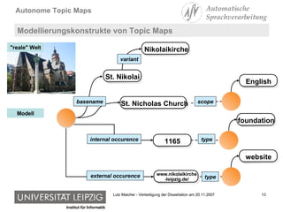Modellierungskonstrukte von Topic Maps "reale" Welt Nikolaikirche variant St. Nicholas Church St. Nikolai basename English scope 1165 internal occurence foundation type www.nikolaikirche -leipzig.de/ external occurence website type Modell 