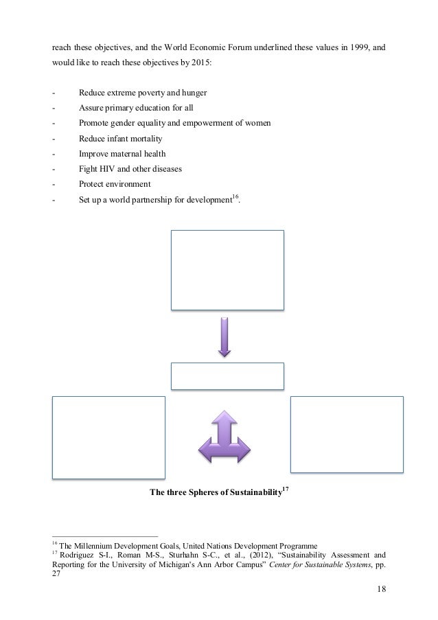 Dissertation thesis on sustainable development