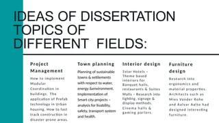 IDEAS OF DISSERTATION
TOPICS OF
DIFFERENT FIELDS:
Project
Management
How to implement
Modular
Coordination in
buildings. The
application of Prefab
technology in Urban
housing. How to fast
track construction in
disaster prone areas.
Town planning
Planning of sustainable
towns & settlements
with respect to water,
energy &environment.
Implementation of
Smart city projects –
analysis for livability,
safety, transport system
and health.
Interior design
5star Hotels –
Theme based
interiors for
Banquet halls,
restaurants & Suites
Malls – Research into
lighting, signage &
display methods.
Cinema halls &
gaming parlors.
Furniture
design
Research into
ergonomics and
material properties.
Architects such as
Mies Vander Rohe
and Aalvar Aalto had
designed interesting
furniture.
 