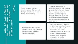 Firstly, because finding a
specific subject that was not
being researched or discussed
before isn’t very easy.
Well, first of all, because it is
not very easy to find a relevant
subject that has not been
explored previously.
A dissertation is difficult
scholarly research that needs a
great deal of effort and should
have a practical value in
presenting knowledge for
further analysis. It deals with
reading previously published
material on the chosen topic &
analyzing it.
Extensive reading is required
to identify areas which have not
been researched before. A
dissertation is a serious
academic work that takes a lot
of effort and should have
scientific value to provide
information for further
research
W
H
Y
D
O
YO
U
R
E
Q
U
I
R
E
T
O
C
O
N
T
R
I
B
U
T
E
A
L
O
T
O
F
T
I
M
E
C
H
O
O
S
I
N
G
A
D
I
S
S
E
R
TAT
I
O
N
T
O
P
I
C
?
 