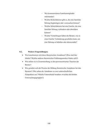 100
- Wie kommunizieren Familienmitglieder
miteinander?
- Welche Risikofaktoren gibt es, die eine familiäre
Störung begünstigen oder verursachen können?
- Welche Schutzfaktoren hat eine Familie, die eine
familiäre Störung verhindern oder abmildern
können?
- Welche Vorstellungen haben die Berater, wie in
einer Familie Veränderung geschehen kann, um
eine Störung zu beheben oder abzuwenden?
8.2. Weitere Fragestellungen:
 Wie konstituieren sich diese theoretischen Annahmen? (Was sind ihre
Inhalte? Welche anderen theoretischen Erklärungsansätze finden sich?)
 Wie stehen sie in Zusammenhang zu den personzentrierten Theorien der
Berater?
 Wie gestaltet sich der Prozess der Bildung theoretischer Annahmen bei den
Beratern? (Wie sehen die Annahmen zu zwei unterschiedlichen
Zeitpunkten aus? Welche Unterschiede bestehen zwischen den beiden
Untersuchungsgruppen?)
 