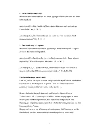 121
8. Strukturelle Perspektive
Definition: Eine Familie besteht aus einem gegengeschlechtlichen Paar mit ihrem
leiblichen Kind.
Ankerbeispiel 1: „Eine Familie ist Mutter-Vater-Kind, und auch nur in dieser
Konstellation“ (Gr. A, Nr. 2)
Ankerbeispiel 2: „Also Familie besteht aus Mann und Frau und einem Kind,
mindestens einem“ (Gr. B, Nr. 14)
9. Wertschätzung, Akzeptanz:
Definition: In einer Familie herrscht gegenseitige Wertschätzung und Akzeptanz
zwischen den Familienmitgliedern.
Ankerbeispiel 1: „Familie sollte ein weitgehend spannungsfreier Raum sein mit
gegenseitiger Wertschätzung und Akzeptanz“ (Gr. A, Nr. 3).
Ankerbeispiel 2: „ (…) und das Gefühl, akzeptiert zu werden, willkommen zu
sein, so ein Grundgefühl von Angenommen-Sein (…)“ (Gr. B, Nr. 14)
Zusammenfassende Auswertung:
Ein Chi-Quadrat-Test ergab in diesen Kategorien keine Signifikanzen. Die Berater
beziehen sich in den Kategorien zu großen Teilen auf die in der Literatur
genannten Charakteristika von Familie (siehe Kapitel 4).
Hervorzuheben ist der große Zuspruch zur Kategorie „System, Einheit,
Verbundenheit“ mit 27 Nennungen. In beiden Untersuchungsgruppen ist somit
überwiegend die Meinung vertreten, dass die Familie ein System ist, eine
Meinung, die originär aus den systemischen Schulen hervortrat, und nicht aus dem
Personzentrierten Ansatz.
Hingegen rekurrieren nur 6 Nennungen (von insgesamt 160 Nennungen) auf den
klassischen Kern einer personzentrierten Beziehungstheorie, nämlich die
 