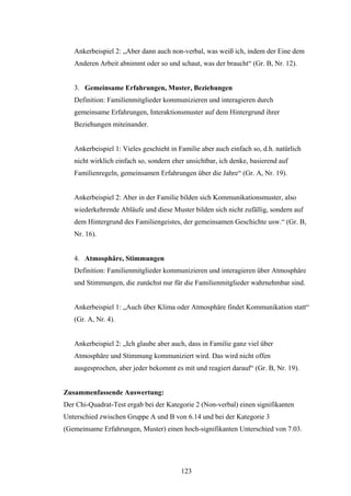 123
Ankerbeispiel 2: „Aber dann auch non-verbal, was weiß ich, indem der Eine dem
Anderen Arbeit abnimmt oder so und schaut, was der braucht“ (Gr. B, Nr. 12).
3. Gemeinsame Erfahrungen, Muster, Beziehungen
Definition: Familienmitglieder kommunizieren und interagieren durch
gemeinsame Erfahrungen, Interaktionsmuster auf dem Hintergrund ihrer
Beziehungen miteinander.
Ankerbeispiel 1: Vieles geschieht in Familie aber auch einfach so, d.h. natürlich
nicht wirklich einfach so, sondern eher unsichtbar, ich denke, basierend auf
Familienregeln, gemeinsamen Erfahrungen über die Jahre“ (Gr. A, Nr. 19).
Ankerbeispiel 2: Aber in der Familie bilden sich Kommunikationsmuster, also
wiederkehrende Abläufe und diese Muster bilden sich nicht zufällig, sondern auf
dem Hintergrund des Familiengeistes, der gemeinsamen Geschichte usw.“ (Gr. B,
Nr. 16).
4. Atmosphäre, Stimmungen
Definition: Familienmitglieder kommunizieren und interagieren über Atmosphäre
und Stimmungen, die zunächst nur für die Familienmitglieder wahrnehmbar sind.
Ankerbeispiel 1: „Auch über Klima oder Atmosphäre findet Kommunikation statt“
(Gr. A, Nr. 4).
Ankerbeispiel 2: „Ich glaube aber auch, dass in Familie ganz viel über
Atmosphäre und Stimmung kommuniziert wird. Das wird nicht offen
ausgesprochen, aber jeder bekommt es mit und reagiert darauf“ (Gr. B, Nr. 19).
Zusammenfassende Auswertung:
Der Chi-Quadrat-Test ergab bei der Kategorie 2 (Non-verbal) einen signifikanten
Unterschied zwischen Gruppe A und B von 6.14 und bei der Kategorie 3
(Gemeinsame Erfahrungen, Muster) einen hoch-signifikanten Unterschied von 7.03.
 