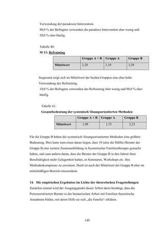 149
Verwendung der paradoxen Intervention.
80,0 % der Befragten verwenden die paradoxe Intervention eher wenig und
20,0 % eher häufig.
Tabelle 40:
M 13: Refraiming
Gruppe A + B Gruppe A Gruppe B
Mittelwert 3,20 3,10 3,30
Insgesamt zeigt sich im Mittelwert der beiden Gruppen eine eher hohe
Verwendung des Refraiming.
10,0 % der Befragten verwenden das Refraiming eher wenig und 90,0 % eher
häufig.
Tabelle 41:
Gesamtbedeutung der systemisch/ lösungsorientierten Methoden
Gruppe A + B Gruppe A Gruppe B
Mittelwert 1,98 1,73 2,23
Für die Gruppe B haben die systemisch/ lösungsorientierten Methoden eine größere
Bedeutung. Dies kann zum einen daran liegen, dass 10 (also die Hälfte) Berater der
Gruppe B eine weitere Zusatzausbildung in Systemischer Familientherapie gemacht
haben, und zum andern daran, dass die Berater der Gruppe B in den Jahren ihrer
Berufstätigkeit mehr Gelegenheit hatten, in Seminaren, Workshops etc. ihre
Methodenkompetenz zu erweitern. Doch ist auch der Mittelwert der Gruppe B eher im
mittelmäßigen Bereich einzuordnen.
14. Die empirischen Ergebnisse im Lichte der theoretischen Fragestellungen
Zunächst einmal wird der Ausgangspunkt dieser Arbeit darin bestätigt, dass die
Personzentrierten Berater in der beraterischen Arbeit mit Familien theoretische
Annahmen bilden, mit deren Hilfe sie sich „die Familie“ erklären.
 
