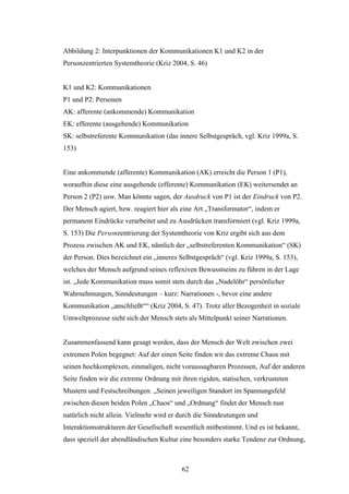 62
Abbildung 2: Interpunktionen der Kommunikationen K1 und K2 in der
Personzentrierten Systemtheorie (Kriz 2004, S. 46)
K1 und K2: Kommunikationen
P1 und P2: Personen
AK: afferente (ankommende) Kommunikation
EK: efferente (ausgehende) Kommunikation
SK: selbstreferente Kommunikation (das innere Selbstgespräch, vgl. Kriz 1999a, S.
153)
Eine ankommende (afferente) Kommunikation (AK) erreicht die Person 1 (P1),
woraufhin diese eine ausgehende (efferente) Kommunikation (EK) weitersendet an
Person 2 (P2) usw. Man könnte sagen, der Ausdruck von P1 ist der Eindruck von P2.
Der Mensch agiert, bzw. reagiert hier als eine Art „Transformator“, indem er
permanent Eindrücke verarbeitet und zu Ausdrücken transformiert (vgl. Kriz 1999a,
S. 153) Die Personzentrierung der Systemtheorie von Kriz ergibt sich aus dem
Prozess zwischen AK und EK, nämlich der „selbstreferenten Kommunikation“ (SK)
der Person. Dies bezeichnet ein „inneres Selbstgespräch“ (vgl. Kriz 1999a, S. 153),
welches der Mensch aufgrund seines reflexiven Bewusstseins zu führen in der Lage
ist. „Jede Kommunikation muss somit stets durch das „Nadelöhr“ persönlicher
Wahrnehmungen, Sinndeutungen – kurz: Narrationen -, bevor eine andere
Kommunikation „anschließt““ (Kriz 2004, S. 47). Trotz aller Bezogenheit in soziale
Umweltprozesse sieht sich der Mensch stets als Mittelpunkt seiner Narrationen.
Zusammenfassend kann gesagt werden, dass der Mensch der Welt zwischen zwei
extremen Polen begegnet: Auf der einen Seite finden wir das extreme Chaos mit
seinen hochkomplexen, einmaligen, nicht voraussagbaren Prozessen, Auf der anderen
Seite finden wir die extreme Ordnung mit ihren rigiden, statischen, verkrusteten
Mustern und Festschreibungen. „Seinen jeweiligen Standort im Spannungsfeld
zwischen diesen beiden Polen „Chaos“ und „Ordnung“ findet der Mensch nun
natürlich nicht allein. Vielmehr wird er durch die Sinndeutungen und
Interaktionsstrukturen der Gesellschaft wesentlich mitbestimmt. Und es ist bekannt,
dass speziell der abendländischen Kultur eine besonders starke Tendenz zur Ordnung,
 