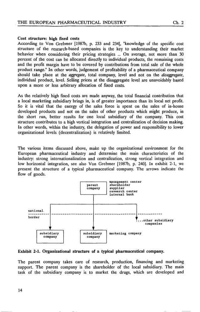 Transfer pricing dissertation 05 image