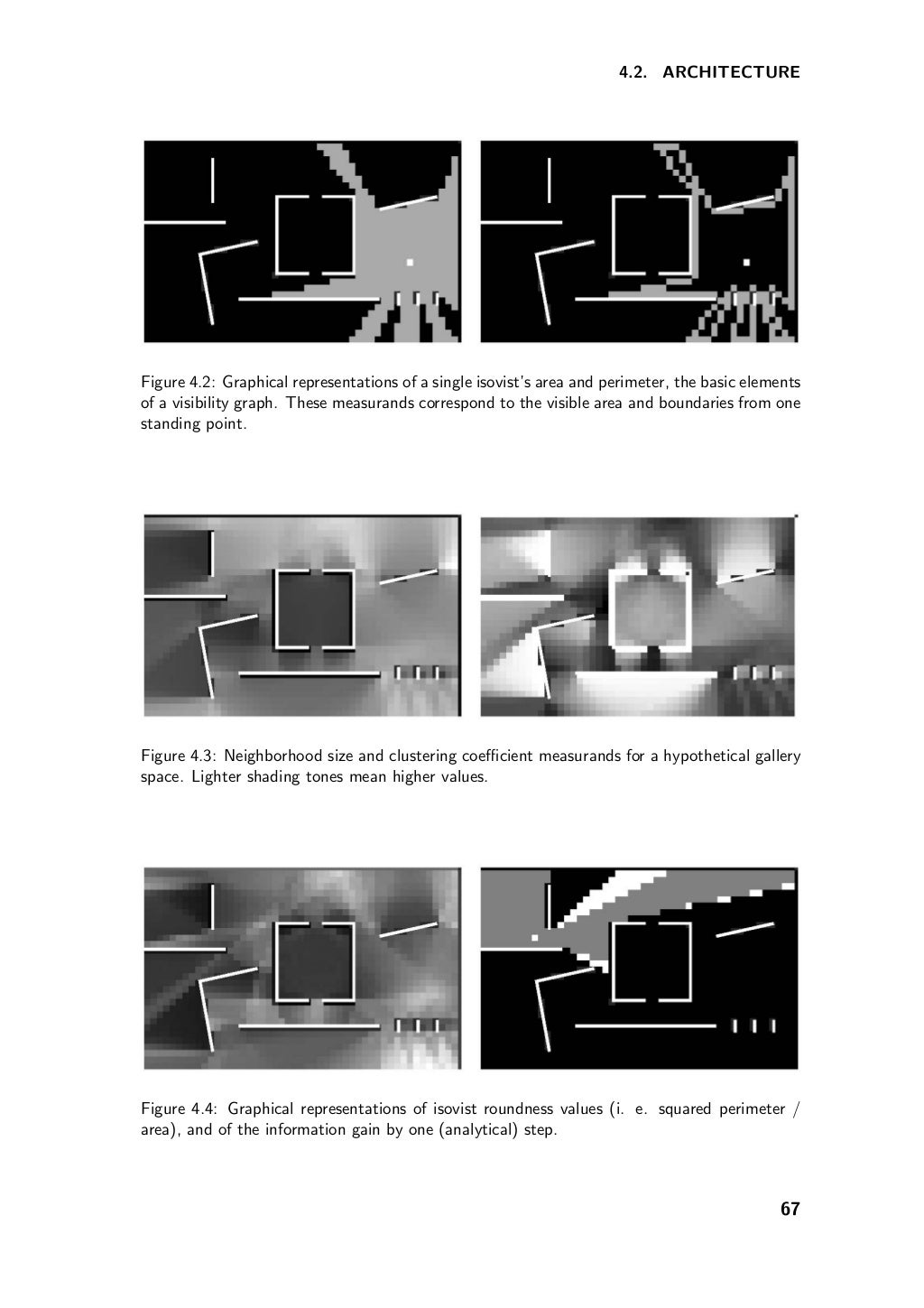 Journals that has published theses and dissertations picture