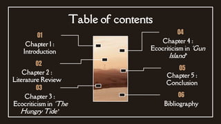 Table of contents
01
02
03
04
05
06
Chapter 1 :
Introduction
Chapter 2 :
Literature Review
Chapter 3 :
Ecocriticism in ‘The
Hungry Tide’
Chapter 4 :
Ecocriticism in ‘Gun
Island’
Chapter 5 :
Conclusion
Bibliography
 