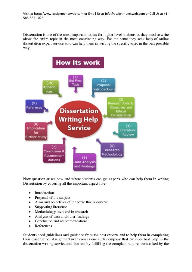 Help on dissertation 9/11