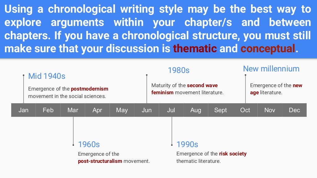 dissertation on learning style