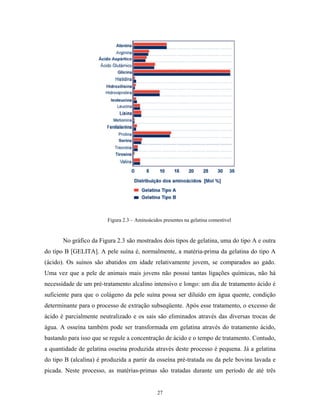 Figura 2.3 – Aminoácidos presentes na gelatina comestível


       No gráfico da Figura 2.3 são mostrados dois tipos de gelatina, uma do tipo A e outra
do tipo B [GELITA]. A pele suína é, normalmente, a matéria-prima da gelatina do tipo A
(ácido). Os suínos são abatidos em idade relativamente jovem, se comparados ao gado.
Uma vez que a pele de animais mais jovens não possui tantas ligações químicas, não há
necessidade de um pré-tratamento alcalino intensivo e longo: um dia de tratamento ácido é
suficiente para que o colágeno da pele suína possa ser diluído em água quente, condição
determinante para o processo de extração subseqüente. Após esse tratamento, o excesso de
ácido é parcialmente neutralizado e os sais são eliminados através das diversas trocas de
água. A osseína também pode ser transformada em gelatina através do tratamento ácido,
bastando para isso que se regule a concentração de ácido e o tempo de tratamento. Contudo,
a quantidade de gelatina osseína produzida através deste processo é pequena. Já a gelatina
do tipo B (alcalina) é produzida a partir da osseína pré-tratada ou da pele bovina lavada e
picada. Neste processo, as matérias-primas são tratadas durante um período de até três


                                              27
 