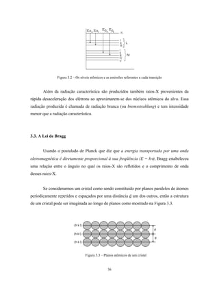 Figura 3.2 – Os níveis atômicos e as emissões referentes a cada transição


       Além da radiação característica são produzidos também raios-X provenientes da
rápida desaceleração dos elétrons ao aproximarem-se dos núcleos atômicos do alvo. Essa
radiação produzida é chamada de radiação branca (ou bremsstrahlung) e tem intensidade
menor que a radiação característica.




3.3. A Lei de Bragg


       Usando o postulado de Planck que diz que a energia transportada por uma onda
eletromagnética é diretamente proporcional à sua freqüência (E = hν), Bragg estabeleceu
uma relação entre o ângulo no qual os raios-X são refletidos e o comprimento de onda
desses raios-X.


       Se considerarmos um cristal como sendo constituído por planos paralelos de átomos
periodicamente repetidos e espaçados por uma distância d um dos outros, então a estrutura
de um cristal pode ser imaginada ao longo de planos como mostrado na Figura 3.3.




                                     Figura 3.3 – Planos atômicos de um cristal


                                                     36
 