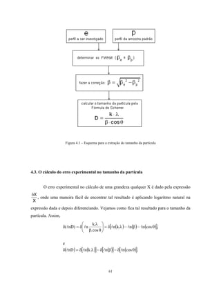 Figura 4.1 – Esquema para a extração do tamanho da partícula




4.3. O cálculo do erro experimental no tamanho da partícula


       O erro experimental no cálculo de uma grandeza qualquer X é dado pela expressão
δX
   , onde uma maneira fácil de encontrar tal resultado é aplicando logaritmo natural na
 X
expressão dada e depois diferenciando. Vejamos como fica tal resultado para o tamanho da
partícula. Assim,
                                 k.λ 
                               β. cos θ  = δ[ n (k.λ ) − n (β ) − n (cos θ)],
                    δ( nD) = δ n        
                                        

                    e
                    δ( nD ) = δ[ n (k.λ )] − δ[ n (β )] − δ[ n (cos θ)].



                                                   61
 