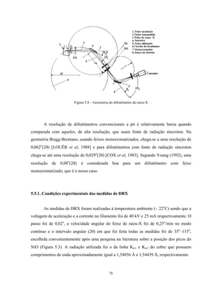 Figura 5.8 – Geometria do difratômetro de raios-X




       A resolução de difratômetros convencionais a pó é relativamente baixa quando
comparada com aqueles, de alta resolução, que usam fonte de radiação síncroton. Na
geometria Bragg-Brentano, usando feixes monocromatizados, chega-se a uma resolução de
0,062o(2θ) [LOUËR et al, 1988] e para difratômetros com fonte de radiação síncroton
chega-se até uma resolução de 0,029o(2θ) [COX et al, 1983]. Segundo Young (1992), uma
resolução de 0,08o(2θ) é considerada boa para um difratômetro com feixe
monocromatizado, que é o nosso caso.




5.5.1. Condições experimentais das medidas de DRX


       As medidas de DRX foram realizadas à temperatura ambiente (~ 22oC) sendo que a
voltagem de aceleração e a corrente no filamento foi de 40 kV e 25 mA respectivamente. O
passo foi de 0,02o, a velocidade angular do feixe de raios-X foi de 0,25o/min no modo
contínuo e o intervalo angular (2θ) em que foi feita todas as medidas foi de 35o–115o,
escolhida convenientemente após uma pesquisa na literatura sobre a posição dos picos do
NiO (Figura 5.3). A radiação utilizada foi o da linha Kα1 e Kα2 do cobre que possuem
comprimentos de onda aproximadamente igual a 1,54056 Å e 1,54439 Å, respectivamente.



                                              76
 