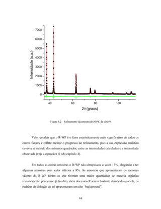 7000


                          6000


                          5000
     Intensidade (u.a.)




                          4000


                          3000


                          2000


                          1000


                            0

                                 40                 60                   80                 100
                                                                 2θ (graus)


                                  Figura 6.2 – Refinamento da amostra de 500ºC da série 9




               Vale ressaltar que o R-WP é o fator estatisticamente mais significativo de todos os
outros fatores e reflete melhor o progresso do refinamento, pois a sua expressão analítica
envolve o método dos mínimos quadrados, entre as intensidades calculadas e a intensidade
observada (veja a equação (11) do capítulo 4).


               Em todas as outras amostras o R-WP não ultrapassou o valor 13%, chegando a ter
algumas amostras com valor inferior a 8%. As amostras que apresentaram os menores
valores do R-WP foram as que tiveram uma maior quantidade de matéria orgânica
remanescente, pois como já foi dito, além dos raios-X serem bastante absorvidos por ela, os
padrões de difração do pó apresentaram um alto “background”.


                                                            84
 