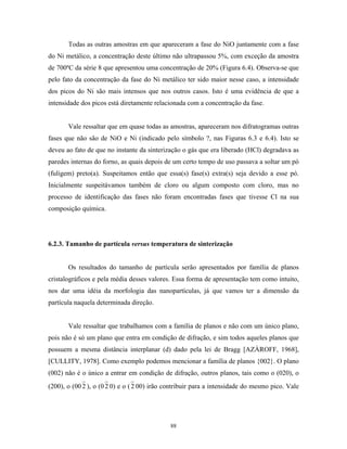 Todas as outras amostras em que apareceram a fase do NiO juntamente com a fase
do Ni metálico, a concentração deste último não ultrapassou 5%, com exceção da amostra
de 700ºC da série 8 que apresentou uma concentração de 20% (Figura 6.4). Observa-se que
pelo fato da concentração da fase do Ni metálico ter sido maior nesse caso, a intensidade
dos picos do Ni são mais intensos que nos outros casos. Isto é uma evidência de que a
intensidade dos picos está diretamente relacionada com a concentração da fase.


       Vale ressaltar que em quase todas as amostras, apareceram nos difratogramas outras
fases que não são de NiO e Ni (indicado pelo símbolo ?, nas Figuras 6.3 e 6.4). Isto se
deveu ao fato de que no instante da sinterização o gás que era liberado (HCl) degradava as
paredes internas do forno, as quais depois de um certo tempo de uso passava a soltar um pó
(fuligem) preto(a). Suspeitamos então que essa(s) fase(s) extra(s) seja devido a esse pó.
Inicialmente suspeitávamos também de cloro ou algum composto com cloro, mas no
processo de identificação das fases não foram encontradas fases que tivesse Cl na sua
composição química.




6.2.3. Tamanho de partícula versus temperatura de sinterização


       Os resultados do tamanho de partícula serão apresentados por família de planos
cristalográficos e pela média desses valores. Essa forma de apresentação tem como intuito,
nos dar uma idéia da morfologia das nanopartículas, já que vamos ter a dimensão da
partícula naquela determinada direção.


       Vale ressaltar que trabalhamos com a família de planos e não com um único plano,
pois não é só um plano que entra em condição de difração, e sim todos aqueles planos que
possuem a mesma distância interplanar (d) dado pela lei de Bragg [AZÀROFF, 1968],
[CULLITY, 1978]. Como exemplo podemos mencionar a família de planos {002}. O plano
(002) não é o único a entrar em condição de difração, outros planos, tais como o (020), o
(200), o (00 2 ), o (0 2 0) e o ( 2 00) irão contribuir para a intensidade do mesmo pico. Vale




                                             88
 