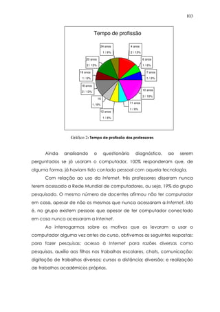 103
Tempo de profissão
1 / 6%
2 / 13%
1 / 6%
2 / 13%
1 / 6%
1 / 6%
1 / 6%
3 / 19%
1 / 6%
1 / 6%
2 / 13%
24 anos
20 anos
19 anos
18 anos
16
12 anos
11 anos
10 anos
7 anos
6 anos
4 anos
Gráfico 2: Tempo de profissão dos professores
Ainda analisando o questionário diagnóstico, ao serem
perguntados se já usaram o computador, 100% responderam que, de
alguma forma, já haviam tido contado pessoal com aquela tecnologia.
Com relação ao uso da Internet, três professores disseram nunca
terem acessado a Rede Mundial de computadores, ou seja, 19% do grupo
pesquisado. O mesmo número de docentes afirmou não ter computador
em casa, apesar de não os mesmos que nunca acessaram a Internet, isto
é, no grupo existem pessoas que apesar de ter computador conectado
em casa nunca acessaram a Internet.
Ao interrogarmos sobre os motivos que os levaram a usar o
computador alguma vez antes do curso, obtivemos as seguintes respostas:
para fazer pesquisas; acesso à Internet para razões diversas como
pesquisas, auxílio aos filhos nos trabalhos escolares, chats, comunicação;
digitação de trabalhos diversos; cursos a distância; diversão; e realização
de trabalhos acadêmicos próprios.
 