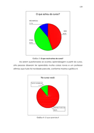 139
O que achou do curso?
11,1%
44,4%
44,4%
NÃO MARCOU
ÓTIMO
BOM
Gráfico 3: O que você achou do curso?
Ao serem questionados se ocorreu aprendizagem a partir do curso,
oito pessoas disseram ter aprendido muitas coisas novas e um professor
afirmou que tudo foi novidade para ele, conforme mostra o gráfico 4:
No curso você:
11,1%
88,9%
Tudo foi novidade pa
Aprendeu muitas cois
Gráfico 4: O que aprendeu?
 