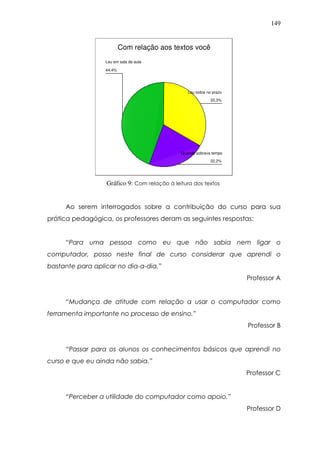 149
Com relação aos textos você
44,4%
22,2%
33,3%
Leu em sala de aula
Quando sobrava tempo
Leu todos no prazo
Gráfico 9: Com relação à leitura dos textos
Ao serem interrogados sobre a contribuição do curso para sua
prática pedagógica, os professores deram as seguintes respostas:
“Para uma pessoa como eu que não sabia nem ligar o
computador, posso neste final de curso considerar que aprendi o
bastante para aplicar no dia-a-dia.”
Professor A
“Mudança de atitude com relação a usar o computador como
ferramenta importante no processo de ensino.”
Professor B
“Passar para os alunos os conhecimentos básicos que aprendi no
curso e que eu ainda não sabia.”
Professor C
“Perceber a utilidade do computador como apoio.”
Professor D
 