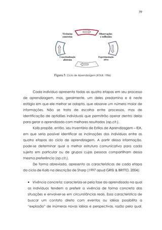 39
Figura 5: Ciclo de Aprendizagem (KOLB, 1986)
Cada indivíduo apresenta todas as quatro etapas em seu processo
de aprendizagem, mas, geralmente, um deles predomina e é neste
estágio em que ele melhor se adapta, que absorve um número maior de
informações. Não se trata de escolha entre processos, mas de
identificação de aptidões individuais que permitirão operar dentro delas
para gerar o aprendizado com melhores resultados (op.cit.).
Kolb propõe, então, seu Inventário de Estilos de Aprendizagem – IEA,
em que seria possível identificar as inclinações dos indivíduos entre as
quatro etapas do ciclo de aprendizagem. A partir dessa informação,
pode-se determinar qual a melhor estrutura comunicativa para cada
sujeito em particular ou de grupos cujas pessoas compartilham dessa
mesma preferência (op.cit.).
De forma abreviada, apresento as características de cada etapa
do ciclo de Kolb na descrição de Sharp (1997 apud GRISI & BRITTO, 2004):
• Vivência concreta: caracteriza-se pela fase do aprendizado na qual
os indivíduos tendem a preferir a vivência de forma concreta das
situações e envolver-se em circunstâncias reais. Essa característica de
buscar um contato direto com eventos ou idéias possibilita a
“explosão” de inúmeras novas idéias e perspectivas, razão pela qual,
Vivências
concretas
Conceitualização
abstrata
Observações
e reflexões
Experimentação
ativa
 