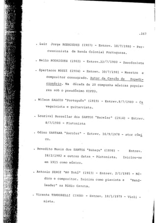 Dissetacao ikeda - Musica na cidade em tempo de transformação (1998)