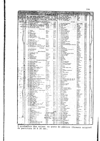 Dissetacao ikeda - Musica na cidade em tempo de transformação (1998)