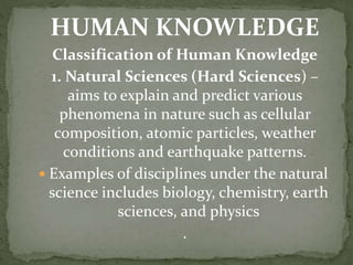 Human Science Examples Discipline in Social Sciences_Final.pptx