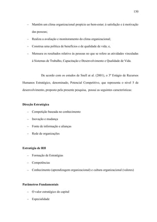 130



   −   Mantêm um clima organizacional propício ao bem-estar; à satisfação e à motivação

       das pessoas;

   −   Realiza a avaliação e monitoramento do clima organizacional;

   −   Construa uma política de benefícios e de qualidade de vida; e,

   −   Mensura os resultados relativo às pessoas no que se refere as atividades vinculadas

       à Sistemas de Trabalho, Capacitação e Desenvolvimento e Qualidade de Vida.



              De acordo com os estudos de Snell at al. (2001), o 3º Estágio de Recursos

Humanos Estratégico, denominado, Potencial Competitivo, que representa o nível 5 de

desenvolvimento, proposto pela presente pesquisa, possui as seguintes características:



Direção Estratégica

   −   Competição baseada no conhecimento

   −   Inovação e mudança

   −   Fonte de informação e alianças

   −   Rede de organizações



Estratégia de RH

   −   Formação de Estratégias

   −   Competências

   −   Conhecimento (aprendizagem organizacional) e cultura organizacional (valores)



Parâmetros Fundamentais

   −   O valor estratégico do capital

   −   Especialidade
 