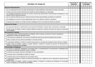 Intensidade de    Importância para
                                             SISTEMAS DE TRABALHO                                                                    Aplicação        a estratégia
                                                                                                                              1     2   3   4   5   1   2   3   4   5
Estrutura Organizacional
1.   Há um organograma formal onde estão representadas as responsabilidades e atribuições dos cargos e das áreas.
2.   A área de recursos humanos participa da formulação dos planos estratégicos da organização.
     As estratégias estabelecidas para área de recursos humanos são desenvolvidas e periodicamente reavaliadas por toda
3.
     equipe incluindo a gerencia executiva.
4.   Há um orçamento definido para que a área de recursos humanos possa planejar suas ações com autonomia.

5.   As estratégias de recursos humanos estabelecidas tomam como referência modelos de excelência.

6.   Indicadores são utilizados na revisão dos planos estratégicos de RH e na tomada de decisão dos gestores.

Estrutura de Cargos

7.   Os cargos são definidos e implementados para proporcionar flexibilidade, resposta rápida, aprendizado e cooperação.

     Existem grupos de trabalho, comitês ou equipes refletindo e avaliando os impactos da estrutura de cargos na consecução
8.
     das estratégias.
Recrutamento e Seleção
     A organização possui métodos de seleção e contratação, interna e externa, que levam em conta os requisitos de
9.
     desempenho e práticas de igualdade e justiça.
10
.
     O Recrutamento e Seleção têm como base às competências essenciais previamente definidas pela empresa.
11
.
     Existe o processo de busca direta de candidatos no mercado (hunting).
12
.
     A organização estabelece e mantém uma política documentada na condução das atividades de Recrutamento e Seleção.
13   Existem grupos de trabalho, comitês ou equipes refletindo e avaliando os impactos da estrutura de Recrutamento e
.    Seleção na consecução das estratégias.
Comunicação e Integração
14   Há estímulo à cooperação, flexibilidade, comunicação eficaz e compartilhamento de conhecimentos e habilidades entre
.    as pessoas de diferentes localidades, setores e unidades.
15
.
     A empresa tem programa especial de integração de novos colaboradores.
16
.
     A empresa utiliza a metodologia do trabalho em equipe.
17
.
     A empresa possui veículos eficientes de comunicação interna.
18   A organização estabelece e mantém uma política documentada com o objetivo de ouvir e responder às dúvidas de seus
.    colaboradores.
19   Existem grupos de trabalho, comitês ou equipes refletindo e avaliando os impactos das atividades de comunicação
.    interna e integração na consecução das estratégias.
 