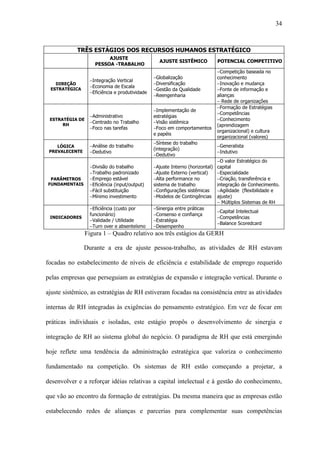 34



            TRÊS ESTÁGIOS DOS RECURSOS HUMANOS ESTRATÉGICO
                         AJUSTE
                                                  AJUSTE SISTÊMICO             POTENCIAL COMPETITIVO
                    PESSOA -TRABALHO
                                                                               −Competição baseada no
                                                −Globalização                  conhecimento
                  −Integração Vertical
   DIREÇÃO                                      −Diversificação                −Inovação e mudança
                  −Economia de Escala
 ESTRATÉGICA                                    −Gestão da Qualidade           −Fonte de informação e
                  −Eficiência e produtividade
                                                −Reengenharia                  alianças
                                                                               − Rede de organizações
                                                                               −Formação de Estratégias
                                                −Implementação de
                                                                               −Competências
                  −Administrativo               estratégias
 ESTRATÉGIA DE                                                                 −Conhecimento
                  −Centrado no Trabalho         −Visão sistêmica
      RH                                                                       (aprendizagem
                  −Foco nas tarefas             −Foco em comportamentos
                                                                               organizacional) e cultura
                                                e papéis
                                                                               organizacional (valores)
                                                −Síntese do trabalho
    LÓGICA        −Análise do trabalho                                         −Generalista
                                                (integração)
 PREVALECENTE     −Dedutivo                                                    −Indutivo
                                                −Dedutivo
                                                                               −O valor Estratégico do
                  −Divisão do trabalho          −Ajuste Interno (horizontal)   capital
                  −Trabalho padronizado         −Ajuste Externo (vertical)     −Especialidade
 PARÂMETROS       −Emprego estável              −Alta performance no           −Criação, transferência e
FUNDAMENTAIS      −Eficiência (input/output)    sistema de trabalho            integração de Conhecimento.
                  −Fácil substituição           −Configurações sistêmicas      −Agilidade (flexibilidade e
                  −Mínimo investimento          −Modelos de Contingências      ajuste)
                                                                               − Múltiplos Sistemas de RH
                  −Eficiência (custo por        −Sinergia entre práticas
                                                                               −Capital Intelectual
                  funcionário)                  −Consenso e confiança
 INDICADORES                                                                   −Competências
                  −Validade / Utilidade         −Estratégia
                                                                               −Balance Scoredcard
                  −Turn over e absenteísmo      −Desempenho
                 Figura 1 – Quadro relativo aos três estágios da GERH

                Durante a era de ajuste pessoa-trabalho, as atividades de RH estavam

focadas no estabelecimento de níveis de eficiência e estabilidade de emprego requerido

pelas empresas que perseguiam as estratégias de expansão e integração vertical. Durante o

ajuste sistêmico, as estratégias de RH estiveram focadas na consistência entre as atividades

internas de RH integradas às exigências do pensamento estratégico. Em vez de focar em

práticas individuais e isoladas, este estágio propôs o desenvolvimento de sinergia e

integração de RH ao sistema global do negócio. O paradigma de RH que está emergindo

hoje reflete uma tendência da administração estratégica que valoriza o conhecimento

fundamentado na competição. Os sistemas de RH estão começando a projetar, a

desenvolver e a reforçar idéias relativas a capital intelectual e à gestão do conhecimento,

que vão ao encontro da formação de estratégias. Da mesma maneira que as empresas estão

estabelecendo redes de alianças e parcerias para complementar suas competências
 