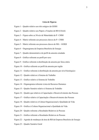 5




                                    Lista de Figuras

Figura 1 – Quadro relativo aos três estágios da GERH

Figura 2 – Quadro relativo aos Papeis e Funções de RH (Ulrich)

Figura 3 – Figura sobre os Níveis de Maturidade do P– CMM

Figura 4 – Matriz referente aos processos chaves do P– CMM

Figura 5 – Matriz referente aos processos chaves do MA – GERH

Figura 6 – Organograma da Empresa Brasileira de Energia

Figura 7 – Quadro demonstrativo do perfil da amostra estudada

Figura 8 – Gráfico referente ao perfil por sexo

Figura 9 – Gráfico referente à distribuição da amostra por faixa etária

Figura 10 – Gráfico referente ao perfil da amostra por região

Figura 11 – Gráfico referente à distribuição da amostra por nível hierárquico

Figura 12 – Quadro relativos à Sistema de Trabalho

Figura 13 – Gráfico relativo à Sistema de Trabalho

Figura 14 – Organograma referente à área de Recursos Humanos

Figura 15 – Quadro Sumário relativo à Sistema de Trabalho

Figura 16 – Quadro que relativos à Capacitação e Desenvolvimento das Pessoas

Figura 17 – Gráfico relativo à Capacitação e Desenvolvimento das Pessoas

Figura 18 – Quadro relativos à Cultura Organizacional e Qualidade de Vida

Figura 19 – Gráfico à Cultura Organizacional e Qualidade de Vida

Figura 20 – Quadro referente a Resultados Relativos às Pessoas

Figura 21 – Gráfico referente a Resultados Relativos às Pessoas

Figura 22 – Agenda de mudanças da área de RH da Empresa Brasileira de Energia

Figura 23 – Quadro Sumário Geral
 
