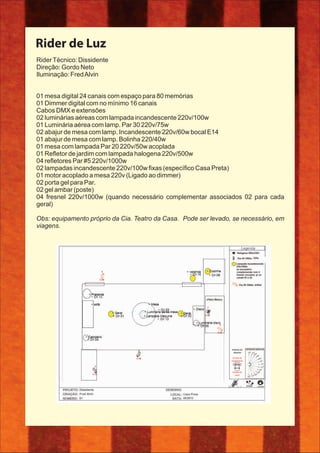 Rider de Luz
RiderTécnico: Dissidente
Direção: Gordo Neto
Iluminação: FredAlvin
01 mesa digital 24 canais com espaço para 80 memórias
01 Dimmer digital com no mínimo 16 canais
Cabos DMX e extensões
02 luminárias aéreas com lampada incandescente 220v/100w
01 Luminária aérea com lamp. Par 30 220v/75w
02 abajur de mesa com lamp. Incandescente 220v/60w bocal E14
01 abajur de mesa com lamp. Bolinha 220/40w
01 mesa com lampada Par 20 220v/50w acoplada
01 Reﬂetor de jardim com lampada halogena 220v/500w
04 reﬂetores Par #5 220v/1000w
02 lampadas incandescente 220v/100w ﬁxas (especíﬁco Casa Preta)
01 motor acoplado a mesa 220v (Ligado ao dimmer)
02 porta gel para Par.
02 gel ambar (poste)
04 fresnel 220v/1000w (quando necessário complementar associados 02 para cada
geral)
Obs: equipamento próprio da Cia. Teatro da Casa. Pode ser levado, se necessário, em
viagens.
 