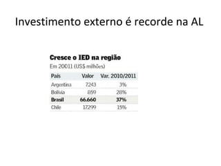 Investimento externo é recorde na AL
 