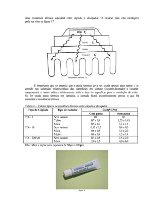 uma resistência térmica adicional entre cápsula e dissipador. O modelo para esta montagem
pode ser visto na figura 17.




       É importante que se entenda que a pasta térmica deve ser usada apenas para retirar o ar
contido nas saliencias microscópicas das superfícies em contato (isolante-disspador e isolante-
componente) e assim utilizar efetivamente toda a área da superfície para a condução de calor.
Se for usada pasta térmica em demasia, a camada ficará excessivamente grossa o que irá
aumentar a resistência térmica.

Tabela 4 – Valores típicos de resistência térmica entre cápsula e dissipador
  Tipo de Cápsula            Tipo de isolador                                °
                                                                        Rtcd(° C/W)
                                                           Com pasta                Sem pasta
TO – 3                    Sem isolante                          0,1                     0,3
                          Teflon                             0,7 a 0,8              1,25 a 1,45
                          Mica                               0,5 a 0,7               1,2 a 1,5
TO – 66                   Sem isolante                      0,15 a 0,2               0,4 a 0,5
                          Mica                               0,6 a 0,8               1,5 a 2,0
                          Mylar                              0,6 a 0,8               1,2 a 1,4
TO – 220AB                Sem isolante                       0,3 a 0,5               1,5 a 2,0
                          Mica                               2,0 a 2,5               4,0 a 6,0
Obs.: Mica e mylar com espessura de 50µm a 100µm.




                                                figura 18
 