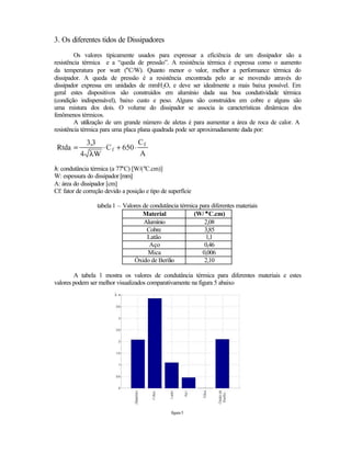 3. Os diferentes tidos de Dissipadores
         Os valores tipicamente usados para expressar a eficiência de um dissipador são a
resistência térmica e a “queda de pressão”. A resistência térmica é expressa como o aumento
da temperatura por watt (°C/W). Quanto menor o valor, melhor a performance térmica do
dissipador. A queda de pressão é a resistência encontrada pelo ar se movendo através do
dissipador expressa em unidades de mmH2O, e deve ser idealmente a mais baixa possível. Em
geral estes dispositivos são construídos em alumínio dada sua boa condutividade térmica
(condição indispensável), baixo custo e peso. Alguns são construídos em cobre e alguns são
uma mistura dos dois. O volume do dissipador se associa às características dinâmicas dos
fenômenos térmicos.
         A utilização de um grande número de aletas é para aumentar a área de roca de calor. A
resistência térmica para uma placa plana quadrada pode ser aproximadamente dada por:




λ: condutância térmica (a 77°C) [W/(°C.cm)]
W: espessura do dissipador [mm]
A: área do dissipador [cm]
Cf: fator de correção devido a posição e tipo de superfície

                  tabela 1 – Valores de condutância térmica para diferentes materiais
                                     Material             (W/ ° C.cm)
                                     Alumínio                 2,08
                                      Cobre                   3,85
                                       Latão                  1,1
                                        Aço                   0,46
                                       Mica                  0,006
                                 Óxido de Berílio             2,10

        A tabela 1 mostra os valores de condutância térmica para diferentes materiais e estes
valores podem ser melhor visualizados comparativamente na figura 5 abaixo




                                                  figura 5
 