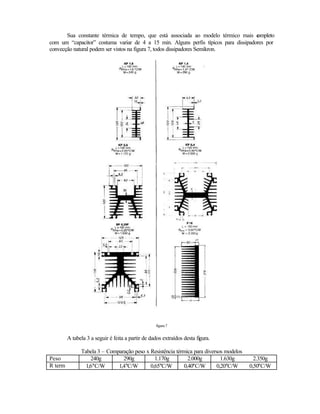 Sua constante térmica de tempo, que está associada ao modelo térmico mais c   ompleto
com um “capacitor” costuma variar de 4 a 15 min. Alguns perfis típicos para dissipadores por
convecção natural podem ser vistos na figura 7, todos dissipadores Semikron.




                                                    figura 7


         A tabela 3 a seguir é feita a partir de dados extraídos desta figura.

               Tabela 3 – Comparação peso x Resistência térmica para diversos modelos
Peso               240g         290g          1.170g         2.000g          1.630g       2.350g
R term           1,6°C/W      1,4°C/W       0,65°C/W       0,40°C/W        0,20°C/W     0,50°C/W
 