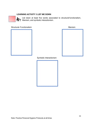 43
Note: Practice Personal Hygiene Protocols at all times
LEARNING ACTIVITY 3 LIST ME DOWN
List down at least five words associated to structural-functionalism,
Marxism, and symbolic interactionism.
Structural- Functionalism Marxism
Symbolic Interactionism
 