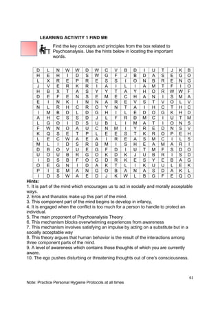 61
Note: Practice Personal Hygiene Protocols at all times
LEARNING ACTIVITY 1 FIND ME
Find the key concepts and principles from the box related to
Psychoanalysis. Use the hints below in locating the important
words.
D L N W W D W C V B D I U T J K B
H E H I D S W G F J B D A S E G O
L X R E P R E S S I O N B R E N G
J V E R K R I A I L I A M T F I O
H B X T A S Y Y T A Y H O R W W F
D E F E N S E M E C H A N I S M A
E I N K I N N A R E V S T V O L V
N L R H C R O Y N T A I H C T H C
I M B D L D G H I L E D O G K H D
A H C S S D J L F R D M C I U T M
L G O I D S U B L I M A T I O N S
F W N O A U C N M I Y R E D N S V
K Q S E T P L E E S T K R O P E H
L E C W A E A I R E A S M C I L S
M L I D S R B M I S H E A M A R I
D B O V U E G F D I U T M F S D O
U O U B R G O K D K J U B R I S D
I B S B F O G D R K E S Y E B A G
O E G N I D A K T L I K U U L E K
P I S M A N G O B A N A S D A K L
I D S W A E D J K W L B G F E Q O
Hints:
1. It is part of the mind which encourages us to act in socially and morally acceptable
ways.
2. Eros and thanatos make up this part of the mind.
3. This component part of the mind begins to develop in infancy.
4. It is engaged when the conflict is too much for a person to handle to protect an
individual.
5. The main proponent of Psychoanalysis Theory
6. This mechanism blocks overwhelming experiences from awareness
7. This mechanism involves satisfying an impulse by acting on a substitute but in a
socially acceptable way
8. This theory argues that human behavior is the result of the interactions among
three component parts of the mind.
9. A level of awareness which contains those thoughts of which you are currently
aware.
10. The ego pushes disturbing or threatening thoughts out of one’s consciousness.
 