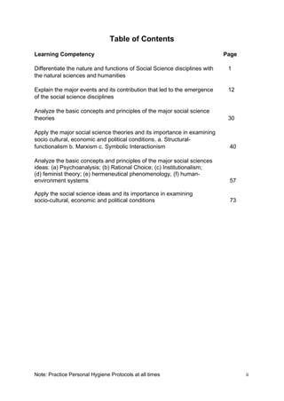 Table of Contents
Learning Competency Page
Differentiate the nature and functions of Social Science disciplines with 1
the natural sciences and humanities
Explain the major events and its contribution that led to the emergence 12
of the social science disciplines
Analyze the basic concepts and principles of the major social science
theories 30
Apply the major social science theories and its importance in examining
socio cultural, economic and political conditions. a. Structural-
functionalism b. Marxism c. Symbolic Interactionism 40
Analyze the basic concepts and principles of the major social sciences
ideas: (a) Psychoanalysis; (b) Rational Choice; (c) Institutionalism;
(d) feminist theory; (e) hermeneutical phenomenology, (f) human-
environment systems 57
Apply the social science ideas and its importance in examining
socio-cultural, economic and political conditions 73
Note: Practice Personal Hygiene Protocols at all times ii
 
