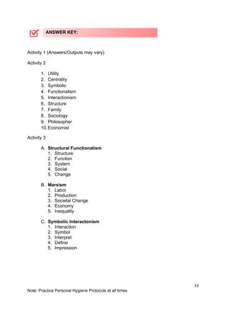 53
Note: Practice Personal Hygiene Protocols at all times
Activity 1 (Answers/Outputs may vary)
Activity 2
1. Utility
2. Centrality
3. Symbolic
4. Functionalism
5. Interactionism
6. Structure
7. Family
8. Sociology
9. Philosopher
10.Economist
Activity 3
A. Structural Functionalism
1. Structure
2. Function
3. System
4. Social
5. Change
B. Marxism
1. Labor
2. Production
3. Societal Change
4. Economy
5. Inequality
C. Symbolic Interactonism
1. Interaction
2. Symbol
3. Interpret
4. Define
5. Impression
ANSWER KEY:
 