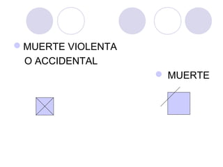 MUERTE VIOLENTA
O ACCIDENTAL
 MUERTE
 