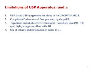 Limitations of USP Apparatus 1and 2:
1. USP 2 (and USP1) Apparatus has plenty of HYDRODYNAMICS.
2. Complicated 3-dimensional flow generated by the paddle.
3. Significant impact of convective transport –Conditions used (50 – 100
rpm) highly exaggerates flow in the GI.
4. Use of solvents and surfactants non-native to GI.
14
 