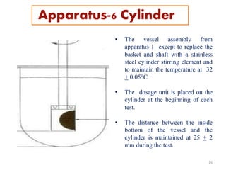 • The vessel assembly from
apparatus 1 except to replace the
basket and shaft with a stainless
steel cylinder stirring element and
to maintain the temperature at 32
+ 0.05°C
• The dosage unit is placed on the
cylinder at the beginning of each
test.
• The distance between the inside
bottom of the vessel and the
cylinder is maintained at 25 + 2
mm during the test.
26
Apparatus-6 Cylinder
 