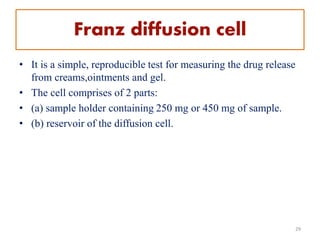 Franz diffusion cell
• It is a simple, reproducible test for measuring the drug release
from creams,ointments and gel.
• The cell comprises of 2 parts:
• (a) sample holder containing 250 mg or 450 mg of sample.
• (b) reservoir of the diffusion cell.
29
 