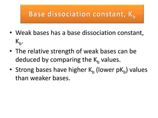 TOPIC 18 : ACIDS AND BASES | PPTX