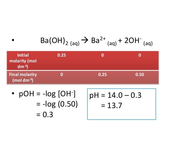 Topic 18 Acids And Bases