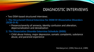 Understanding Dissociative Amnesia | PPTX