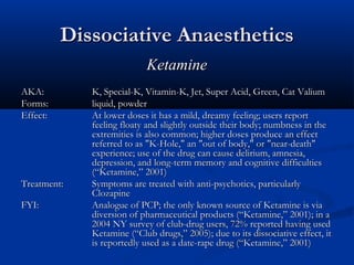Dissociative AnaestheticsDissociative Anaesthetics
KetamineKetamine
AKA:AKA: K, Special-K, Vitamin-K, Jet, Super Acid, Green, Cat ValiumK, Special-K, Vitamin-K, Jet, Super Acid, Green, Cat Valium
Forms:Forms: liquid, powderliquid, powder
Effect:Effect: At lower doses it has a mild, dreamy feeling; users reportAt lower doses it has a mild, dreamy feeling; users report
feeling floaty and slightly outside their body; numbness in thefeeling floaty and slightly outside their body; numbness in the
extremities is also common; higher doses produce an effectextremities is also common; higher doses produce an effect
referred to as "K-Hole," an "out of body," or "near-death"referred to as "K-Hole," an "out of body," or "near-death"
experience; use of the drug can cause delirium, amnesia,experience; use of the drug can cause delirium, amnesia,
depression, and long-term memory and cognitive difficultiesdepression, and long-term memory and cognitive difficulties
(“Ketamine,” 2001)(“Ketamine,” 2001)
Treatment:Treatment: Symptoms are treated with anti-psychotics, particularlySymptoms are treated with anti-psychotics, particularly
ClozapineClozapine
FYI:FYI: Analogue of PCP; the only known source of Ketamine is viaAnalogue of PCP; the only known source of Ketamine is via
diversion of pharmaceutical products (“Ketamine,” 2001); in adiversion of pharmaceutical products (“Ketamine,” 2001); in a
2004 NY survey of club-drug users, 72% reported having used2004 NY survey of club-drug users, 72% reported having used
Ketamine (“Club drugs,” 2005); due to its dissociative effect, itKetamine (“Club drugs,” 2005); due to its dissociative effect, it
is reportedly used as a date-rape drug (“Ketamine,” 2001)is reportedly used as a date-rape drug (“Ketamine,” 2001)
 