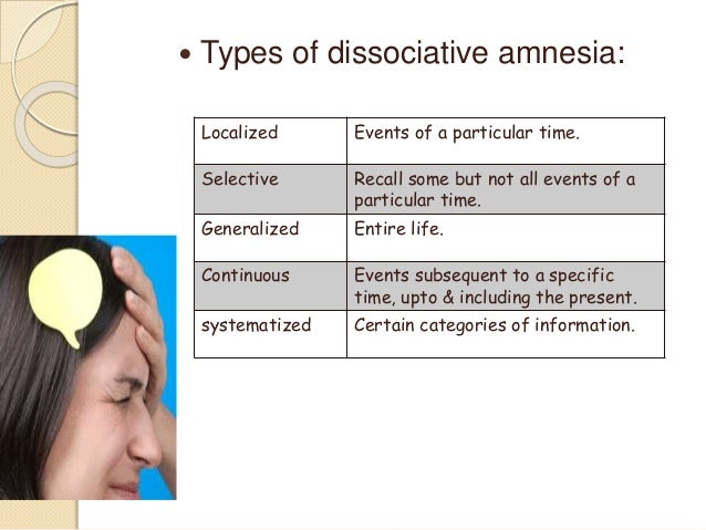 dissociative amnesia dissociative amnesia